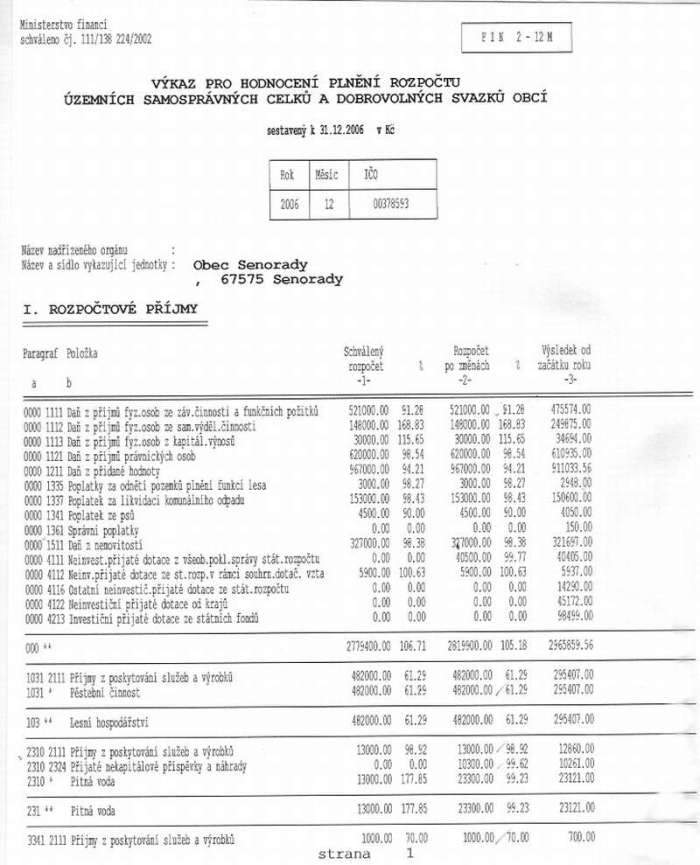 Rozpočet obce 2006