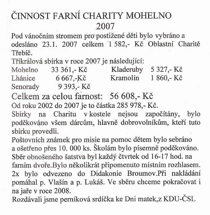 Charita: výroční zpráva